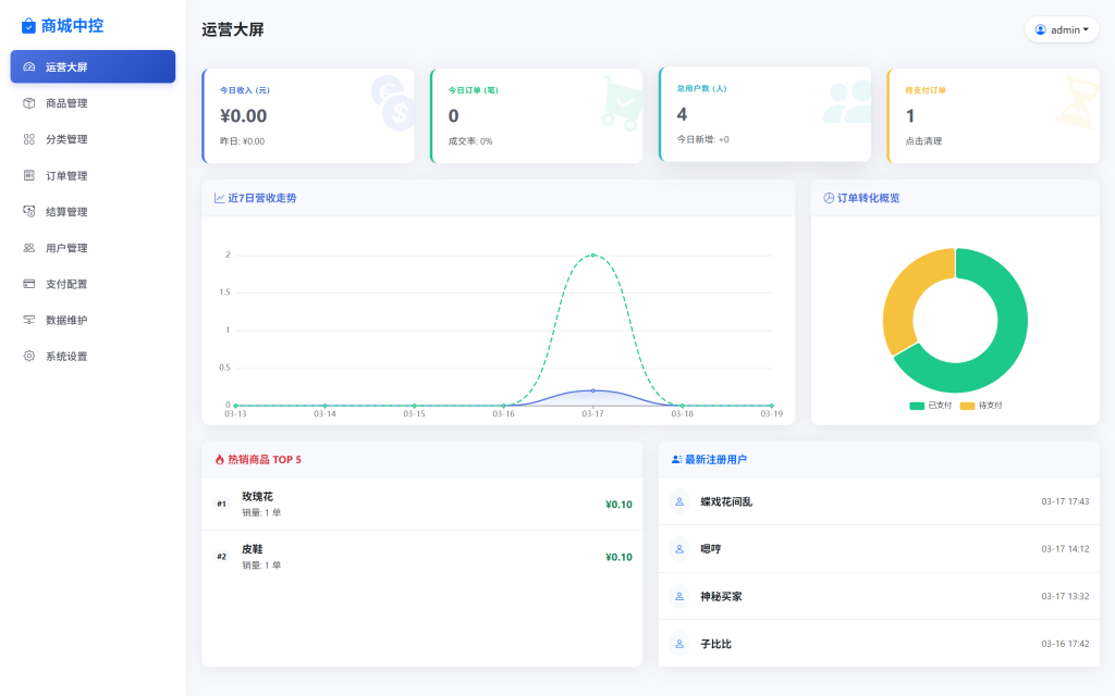 图片[5]精品源码–PHP源码十四合一代收源码