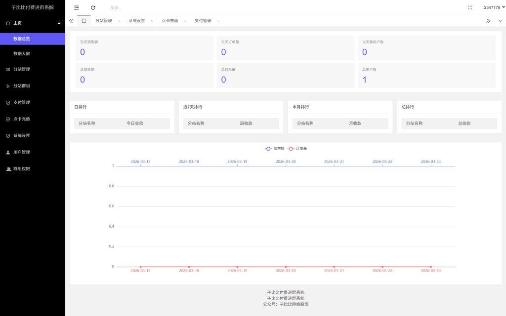 图片[4]精品源码–PHP源码付费进群源码